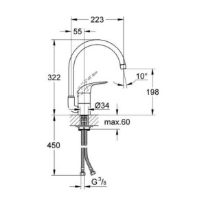 Afmetingen Grohe Euroeco keukenkraan 32752000